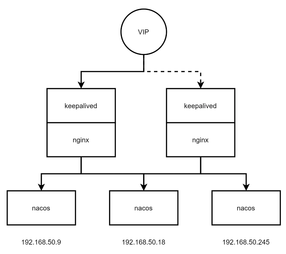 attachment/8d3164e934cdd9a2a82e8ac50fe0c2f3_MD5.png